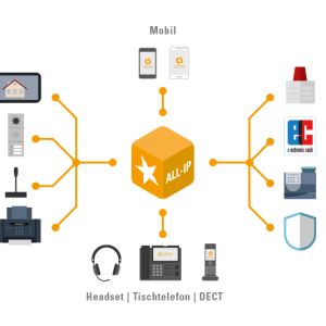 All-IP und Telekommunikationslösungen mit Starface von DDD Gratzer